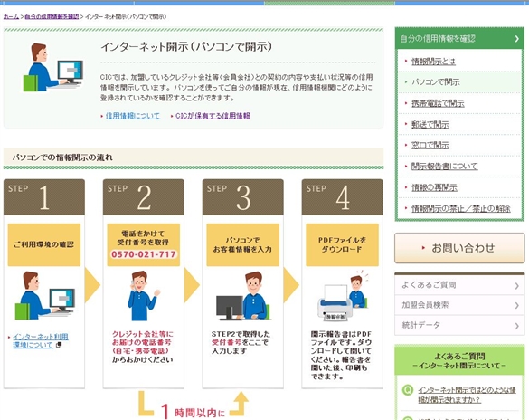 �����̐M�p�����l�M�p���@��CIC�Ŋm�F�ł���